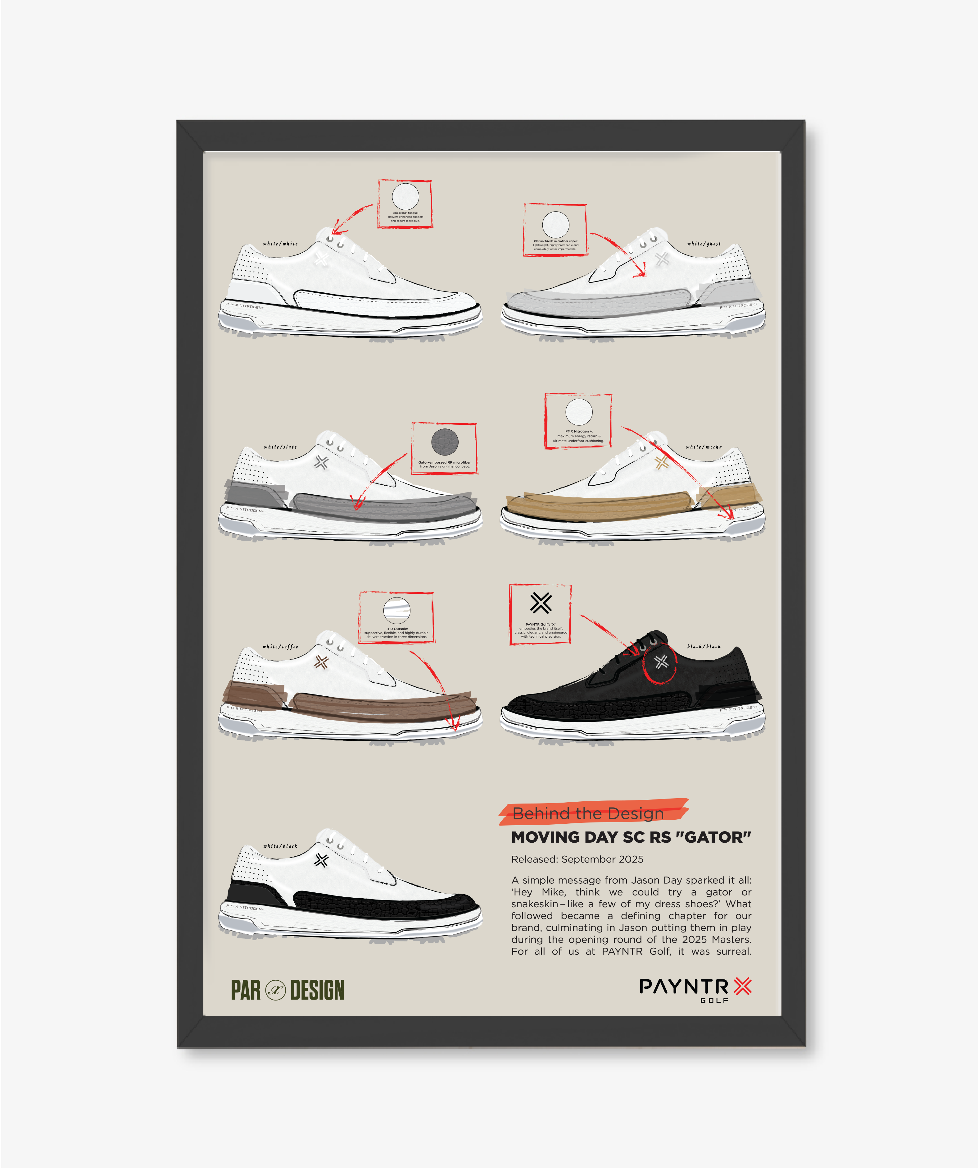 Gators X Par x Design